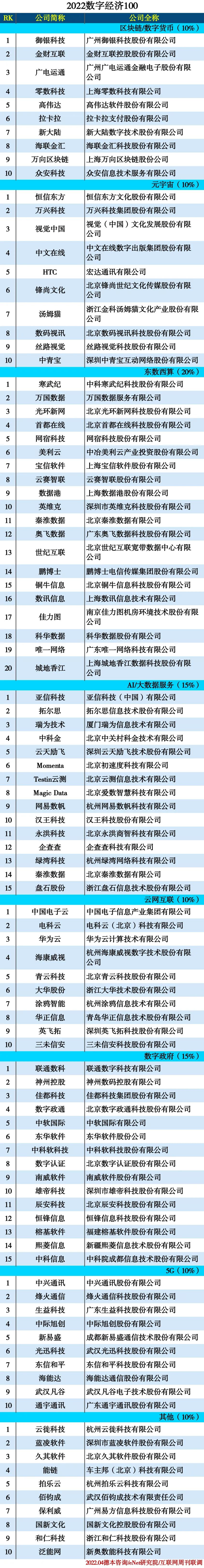 數字經濟.jpg